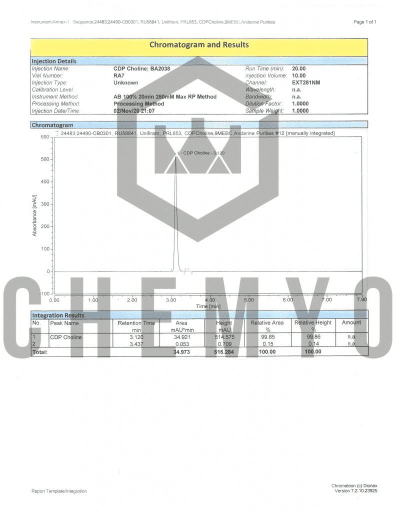 BA2038 CDP CHOLINE HPLC