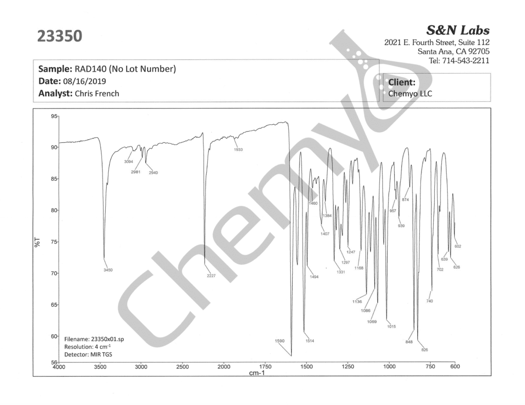 BA0919 RAD140 FTIR