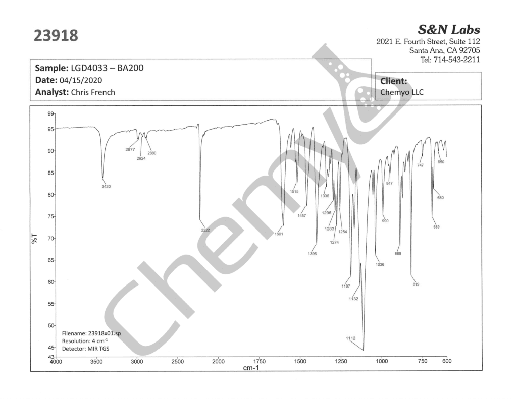 BA2000 LGD4033 FTIR