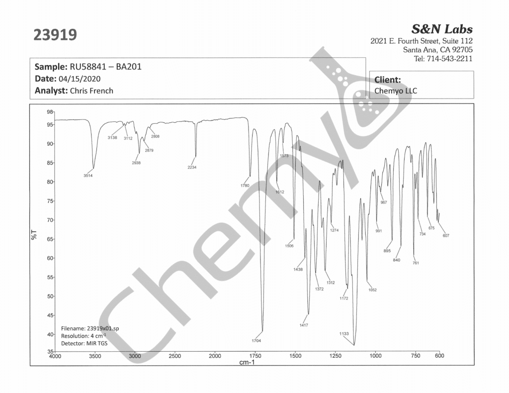 BA2001 RU58841 FTIR