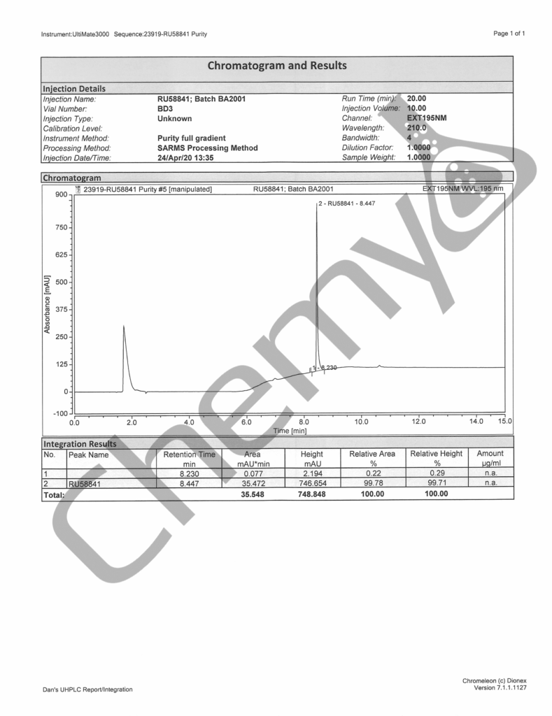 BA2001 RU58841 HPLC 1