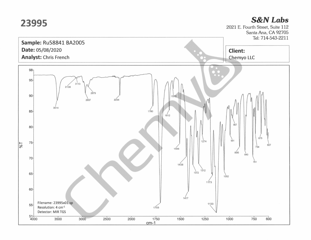 BA2005 RU58841 FTIR