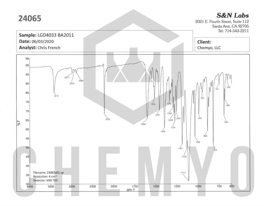 BA2011 LGD4033 FTIR