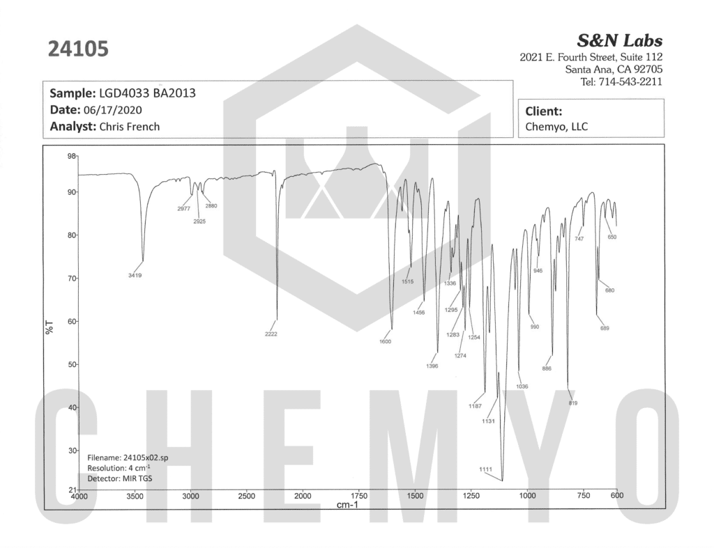 BA2013 LGD4033 FTIR
