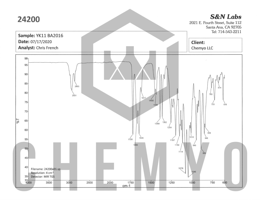 BA2016 YK11 FTIR
