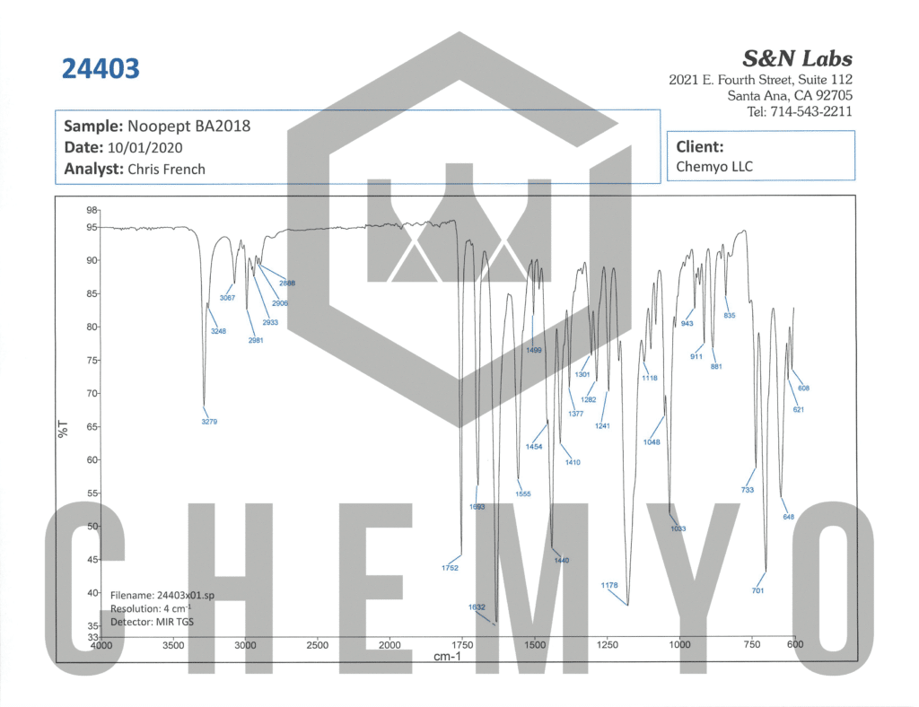 BA2018 Noopept FTIR