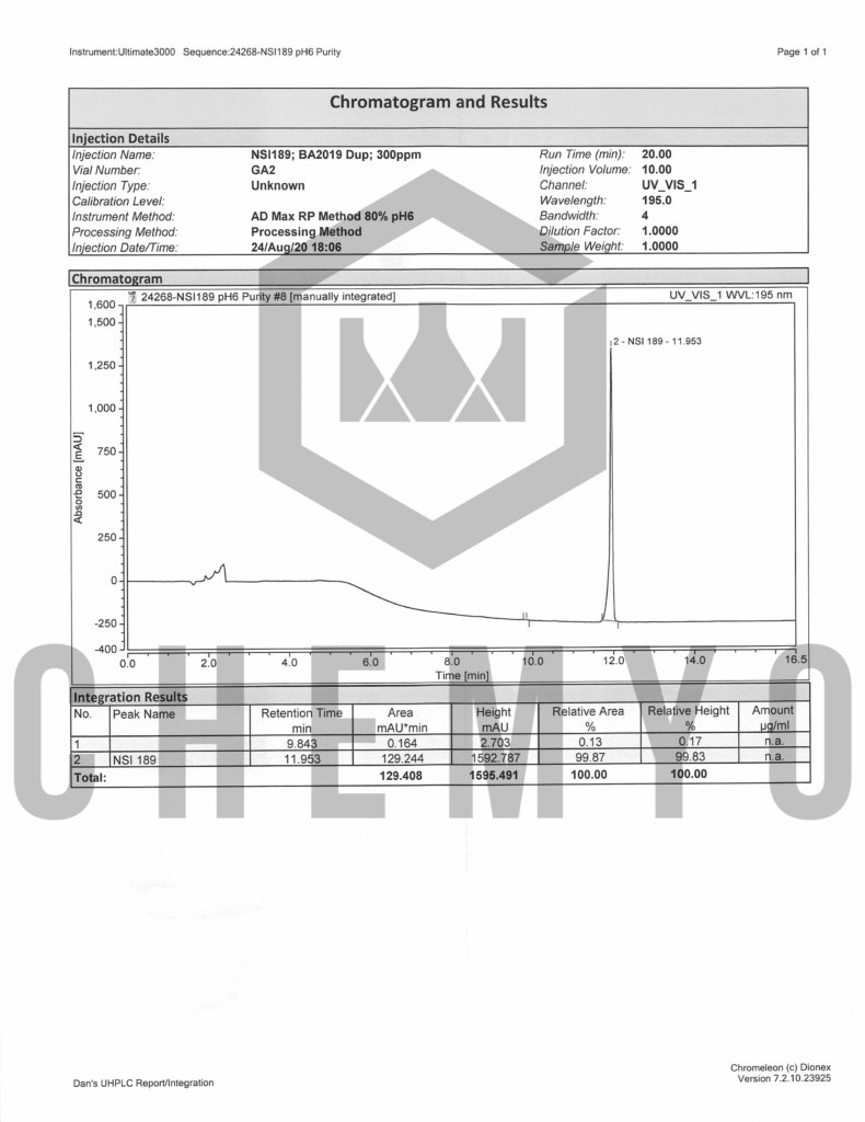 BA2019 NSI189P HPLC