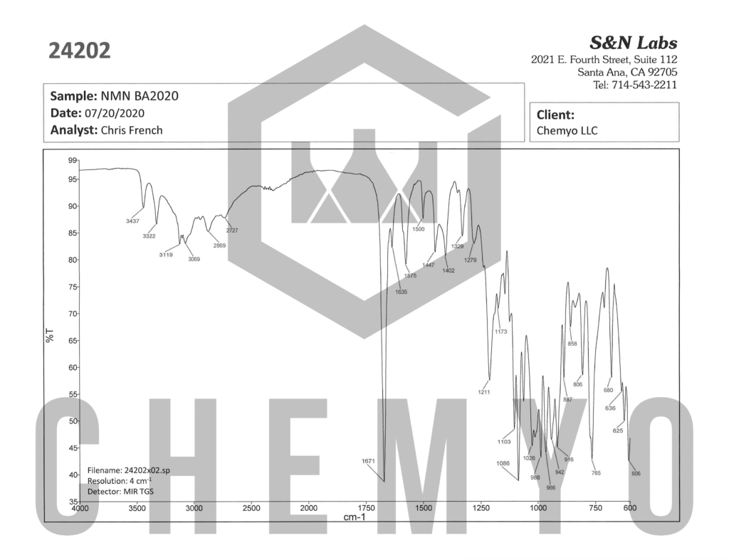 BA2020 NMN FTIR