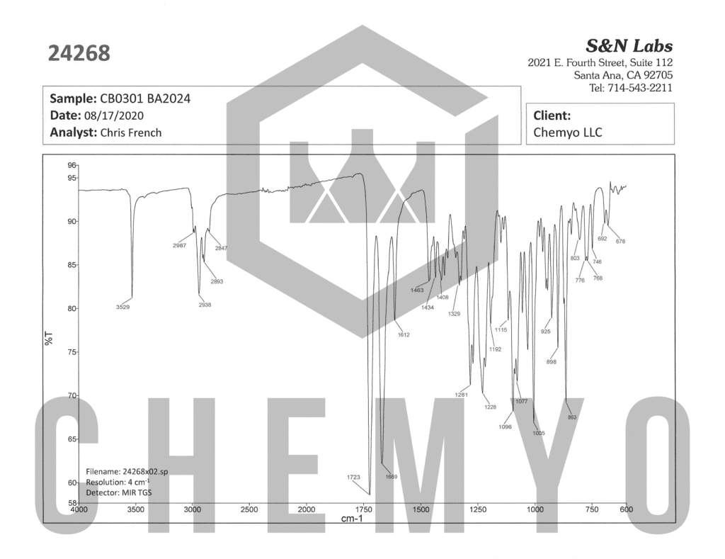 BA2024 CB0301 FTIR