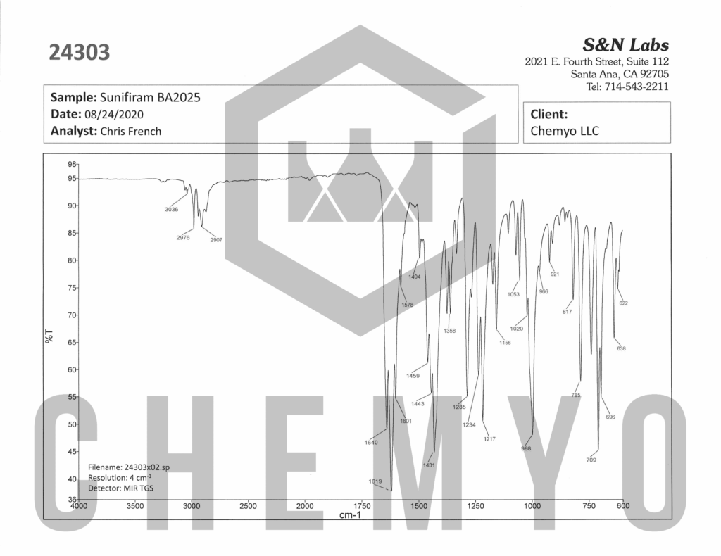 BA2025 Sunifiram FTIR