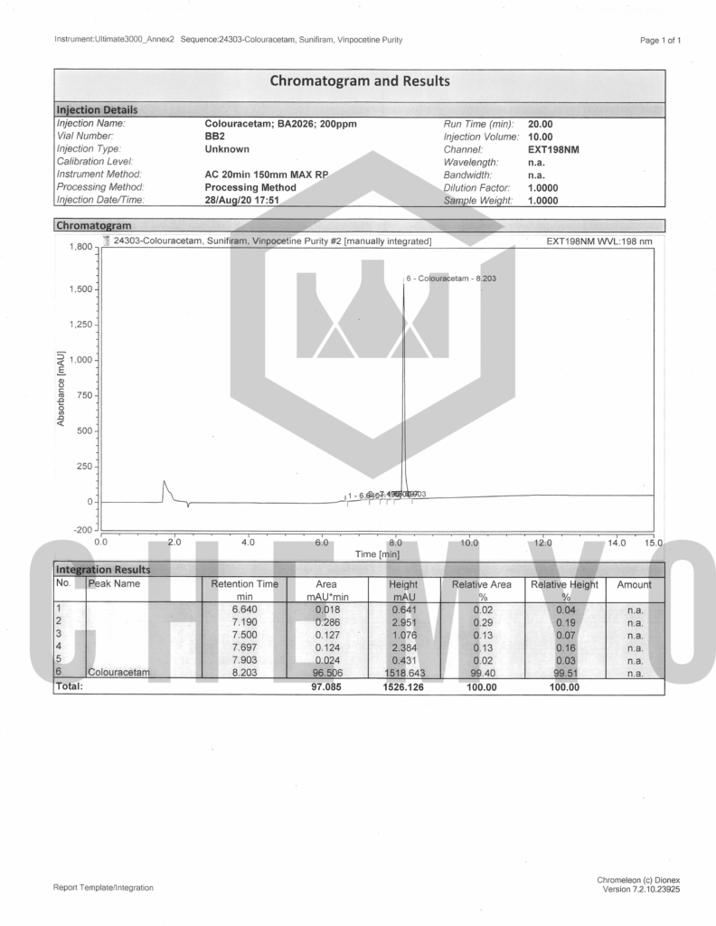 BA2026 COLURACETAM HPLC