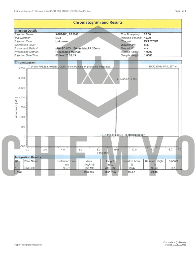 BA2030 9 ME BC HPLC