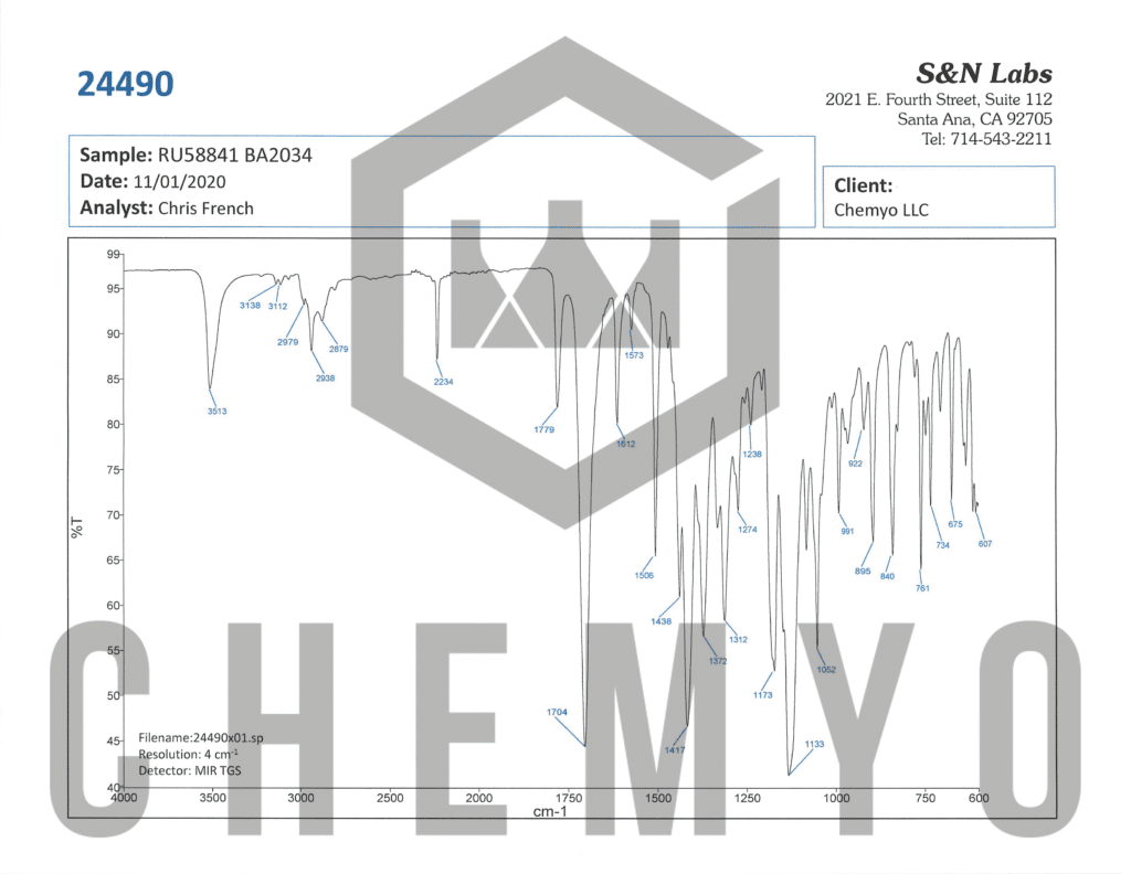 BA2034 RU58841 FTIR