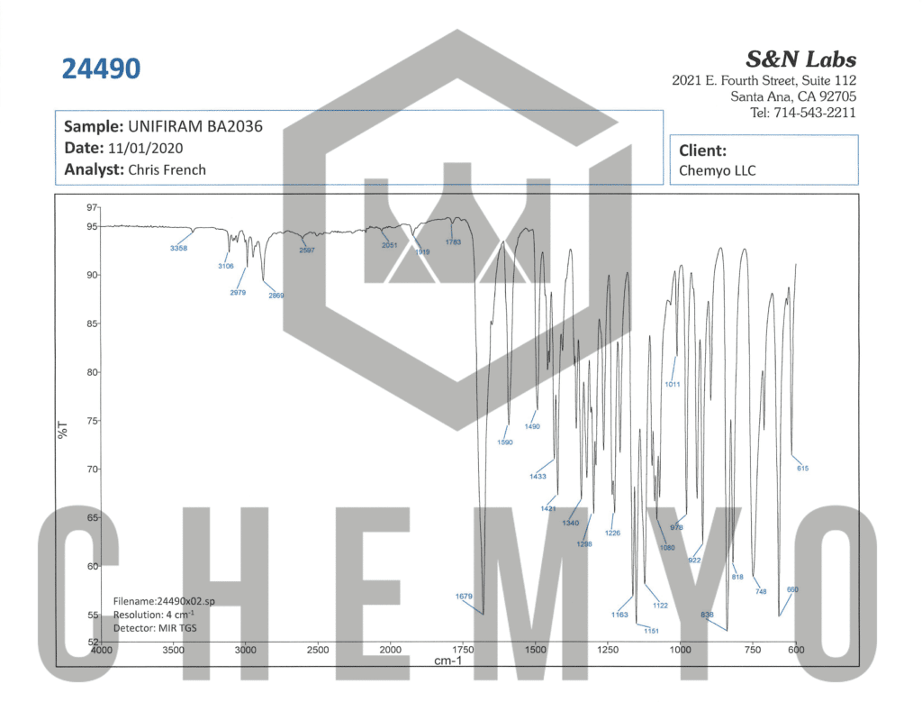 BA2036 UNIFIRAM FTIR