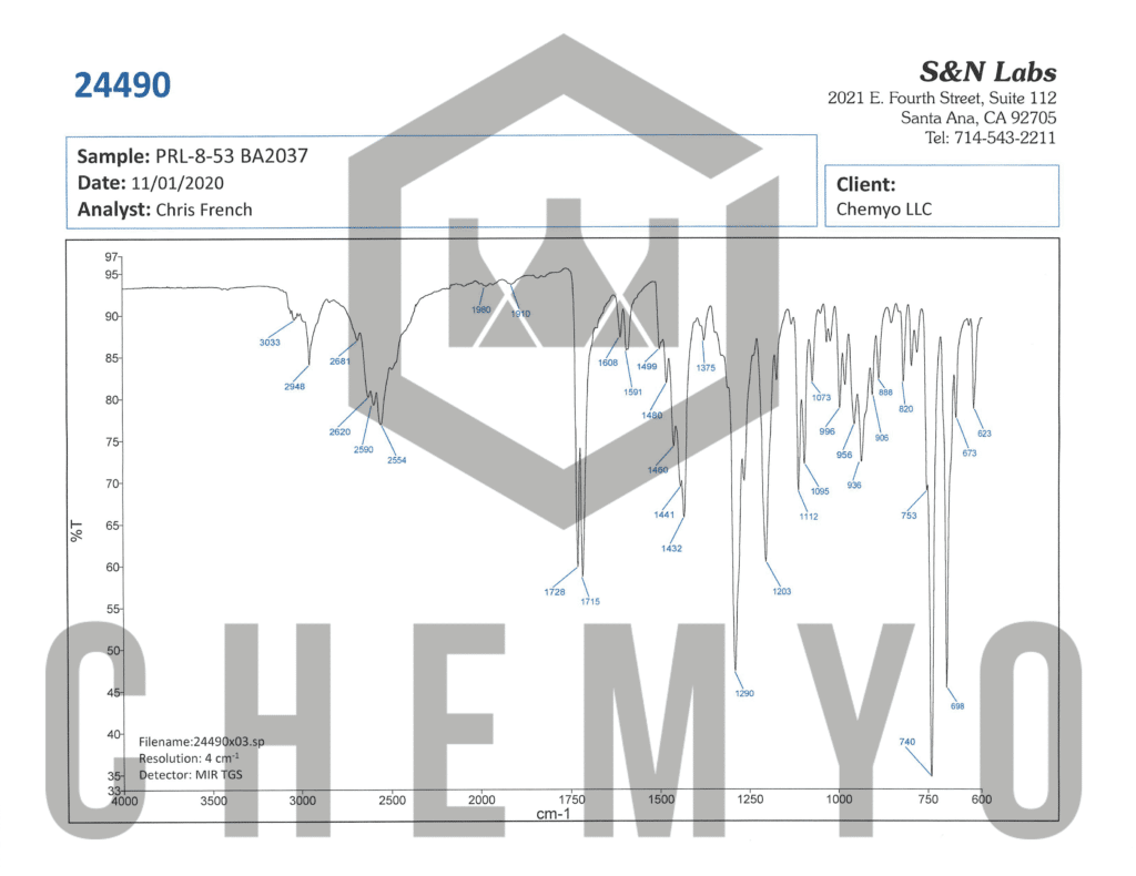 BA2037 PRL 8 53 FTIR