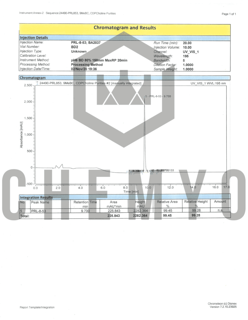 BA2037 PRL 8 53 HPLC