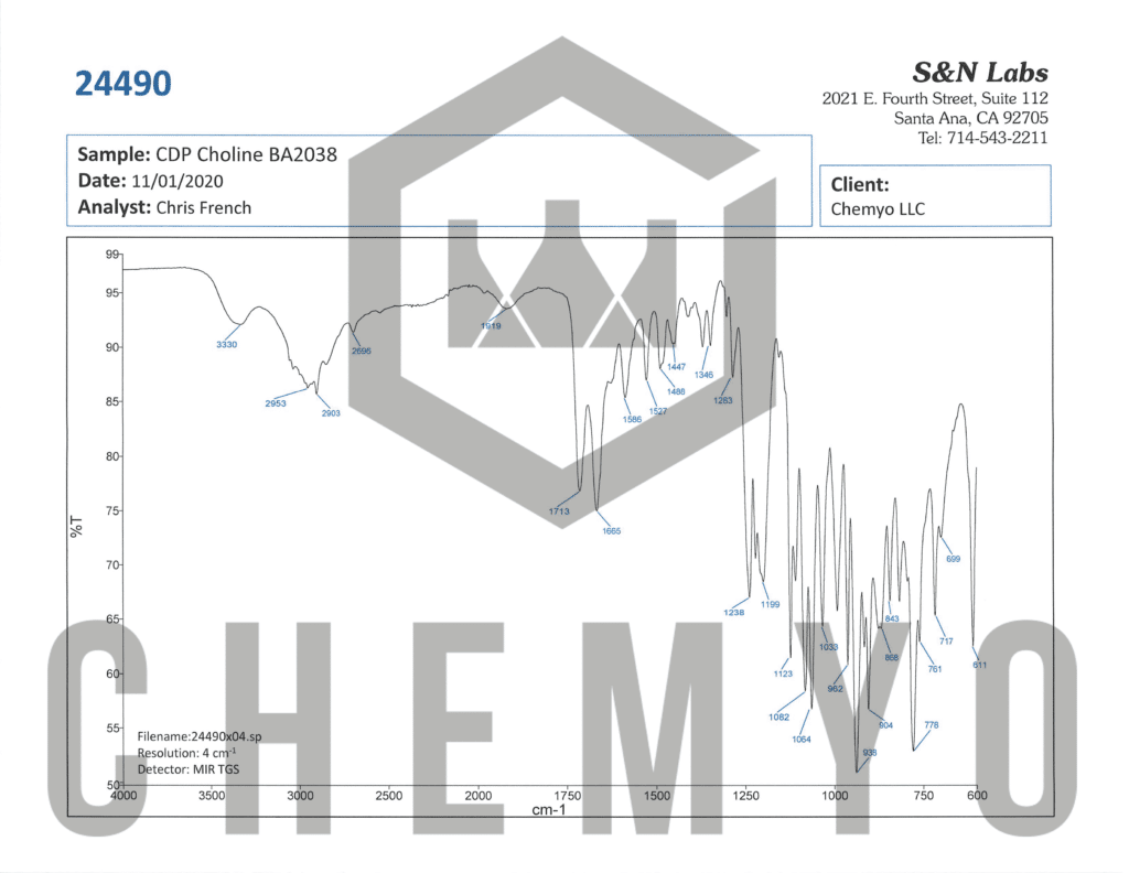 BA2038 CDP CHOLINE FTIR