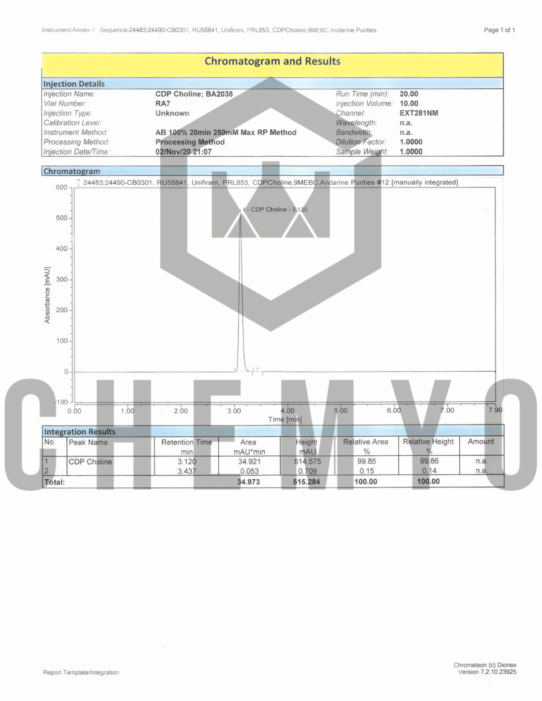 BA2038 CDP CHOLINE HPLC 1