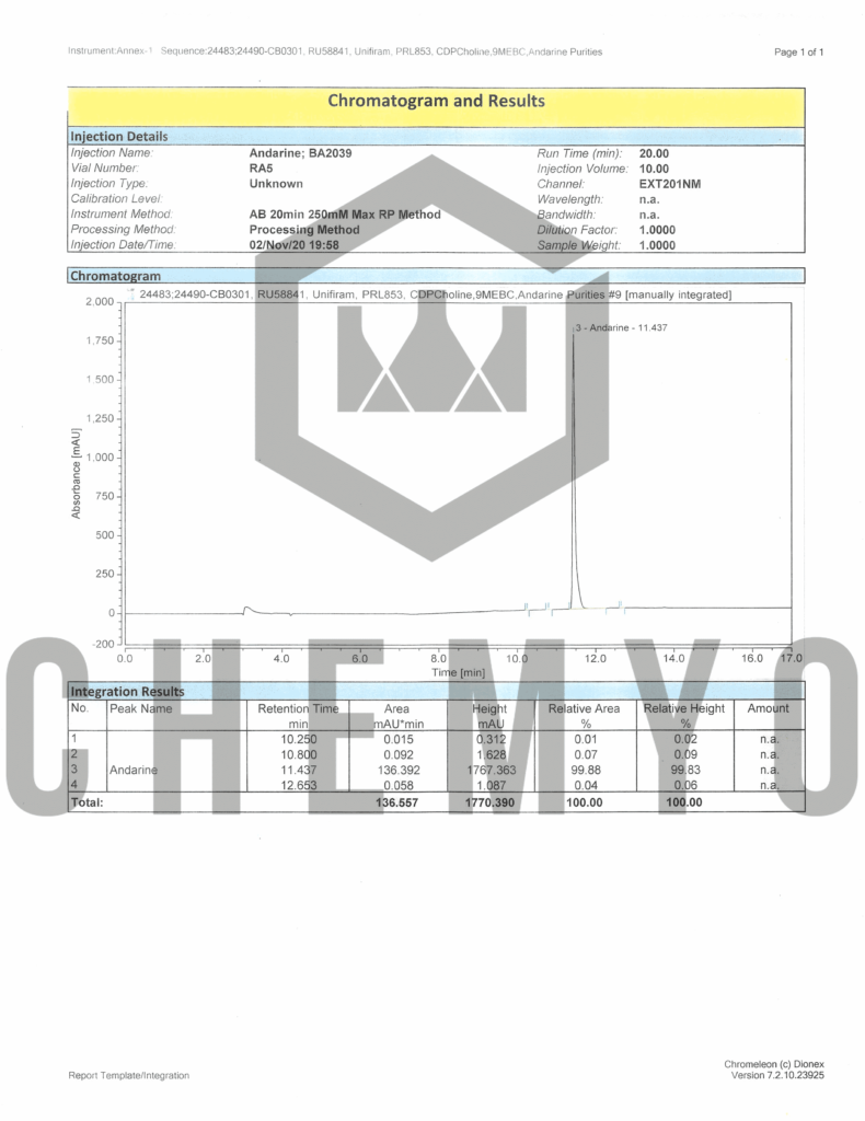 BA2039 ANDARINE S4 HPLC