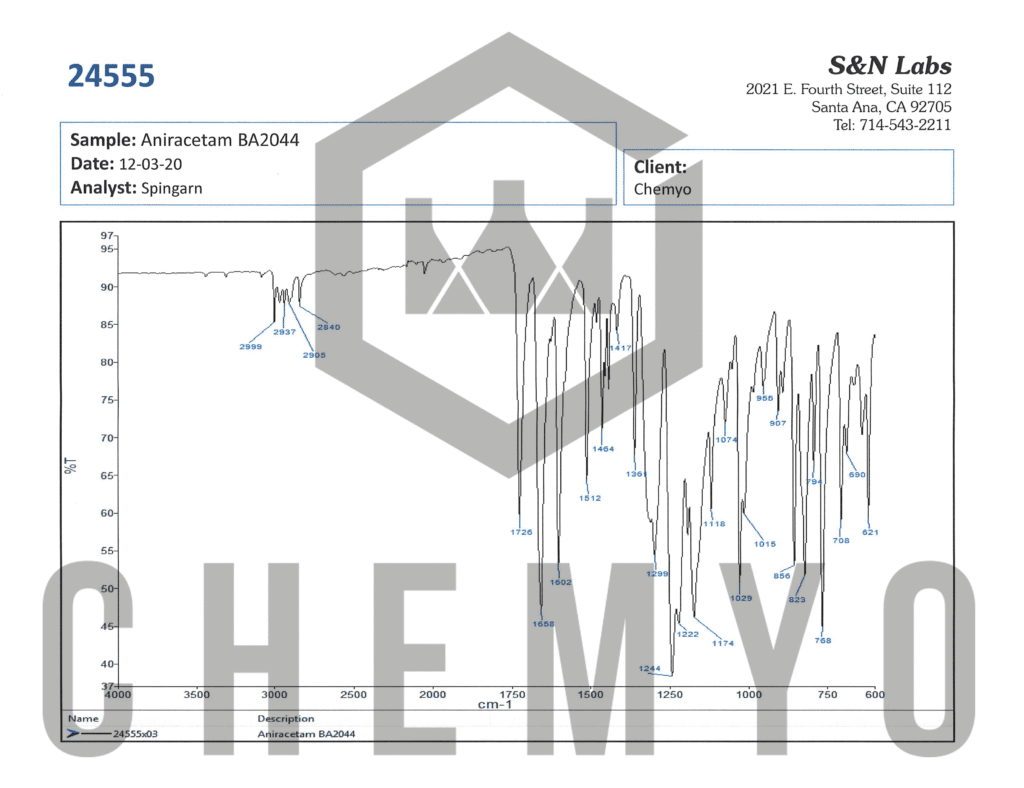 BA2044 ANIRACETAM FTIR 1