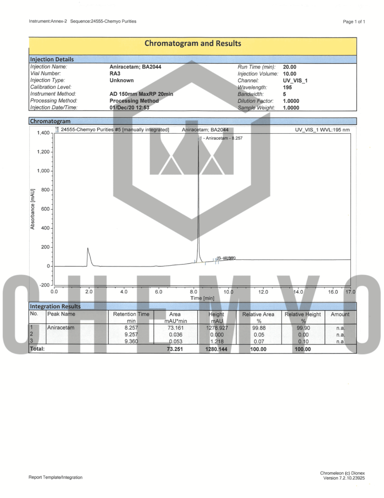 BA2044 ANIRACETAM HPLC 1