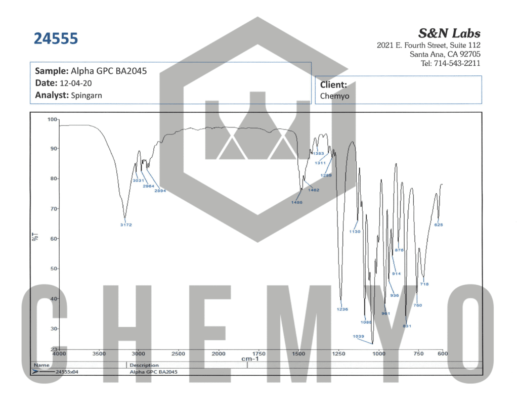 BA2045 ALPHA GPC FTIR 1