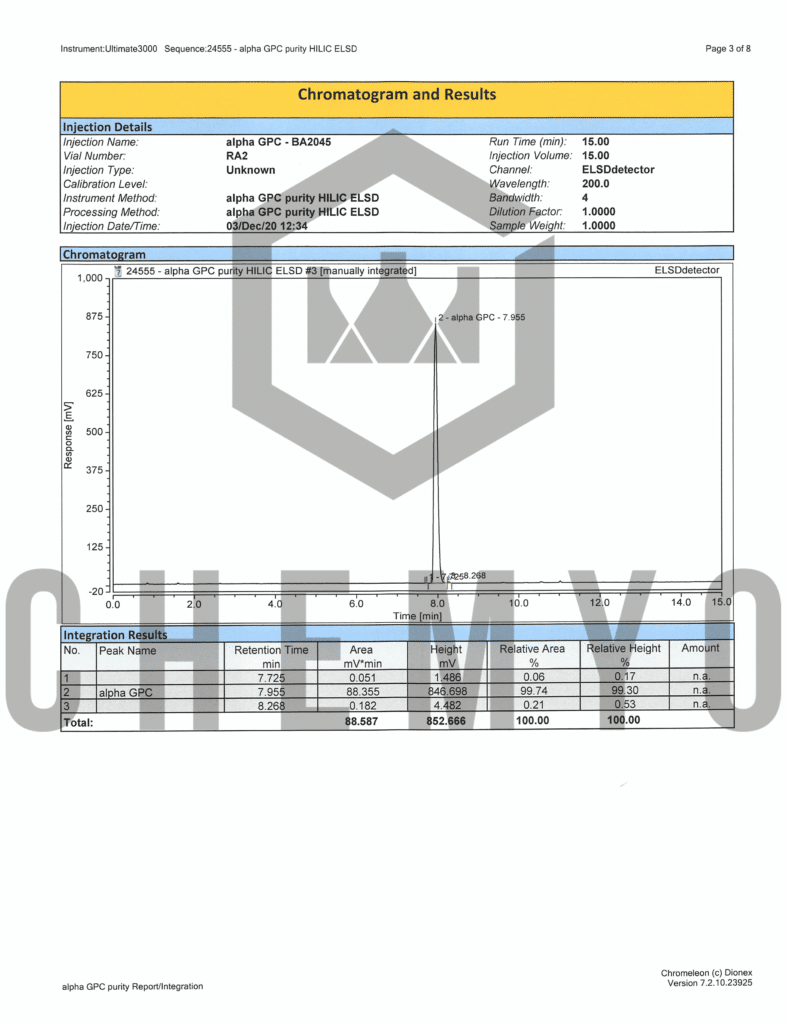 BA2045 ALPHA GPC HPLC 1