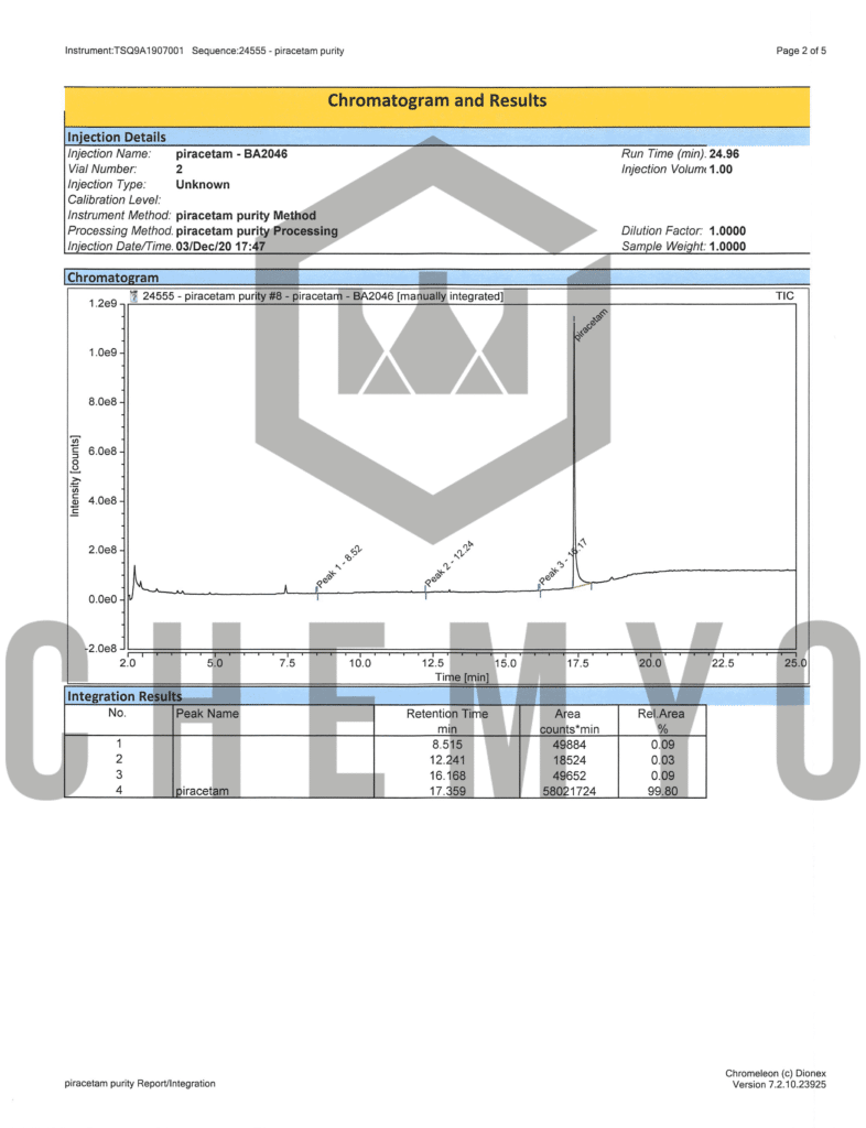 BA2046 PIRACETAM HPLC 1