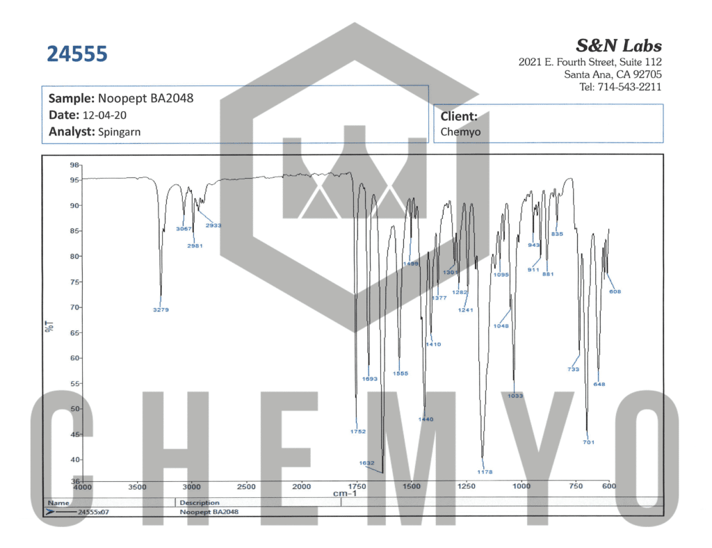BA2048 NOOPEPT FTIR 1