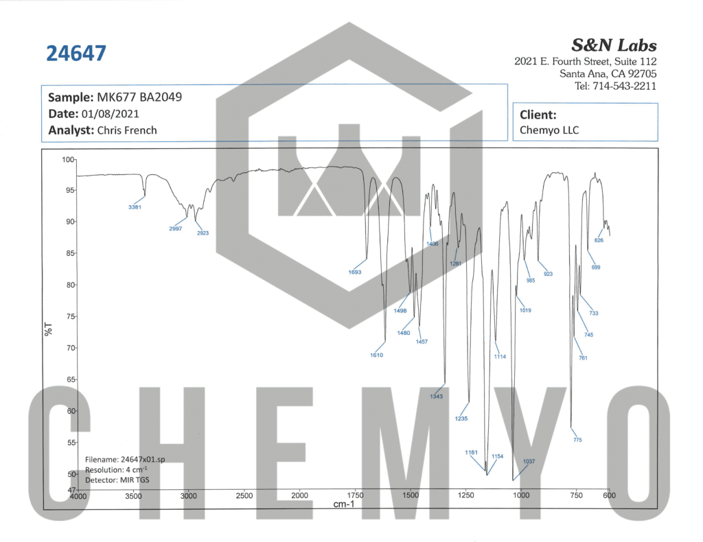 BA2049 MK677 FTIR