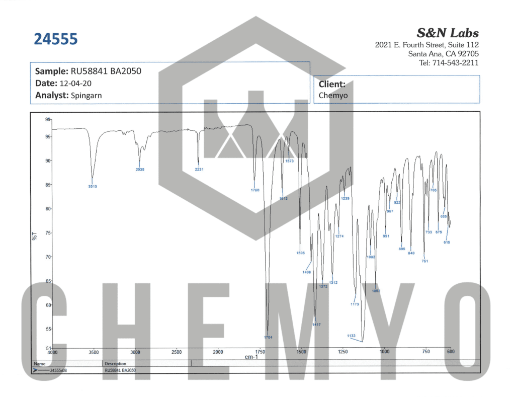 BA2050 RU58841 FTIR 1