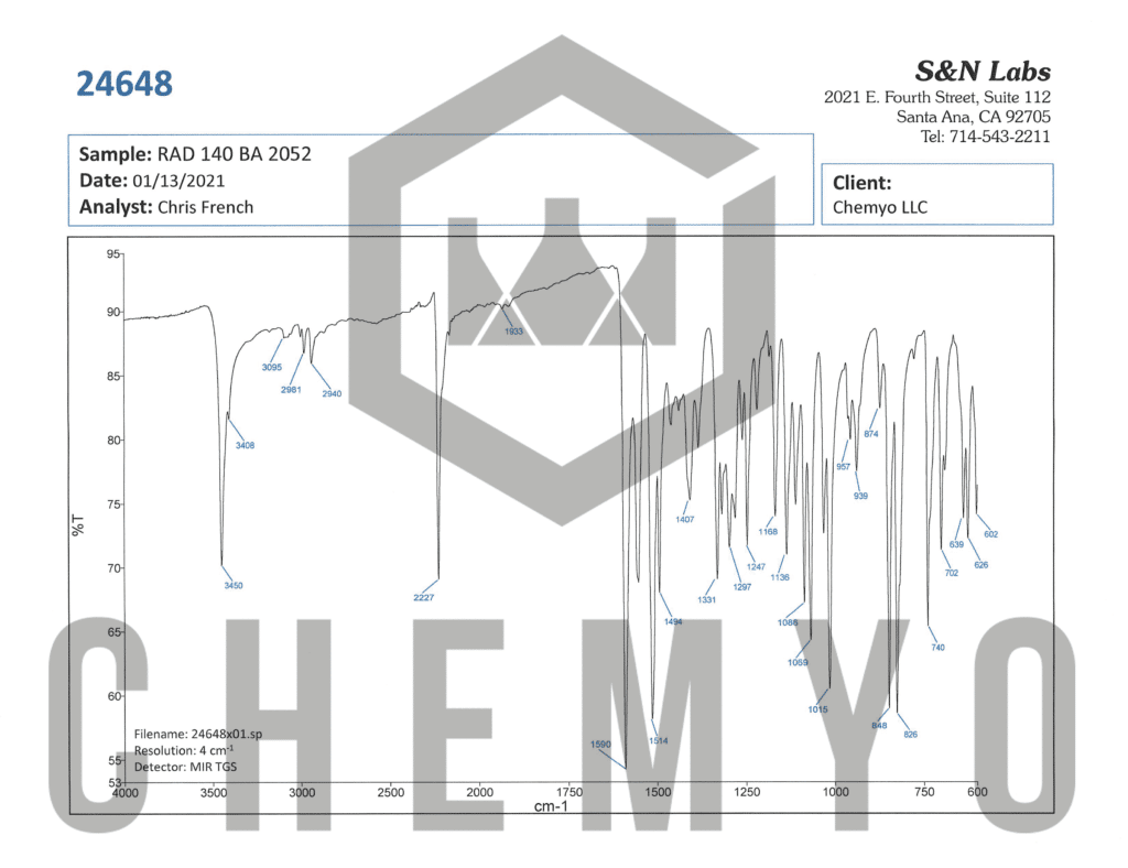 BA2052 RAD140 FTIR