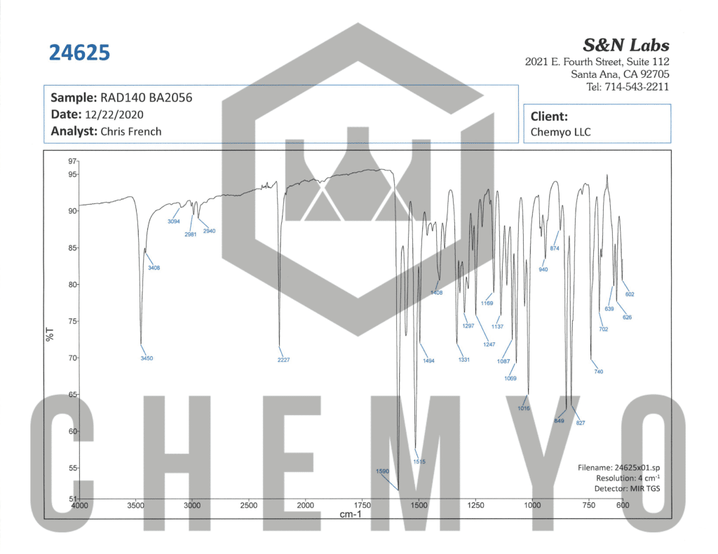 BA2056 RAD140 FTIR