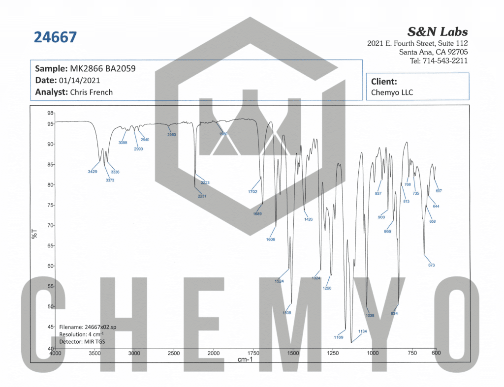 BA2059 MK2866 FTIR