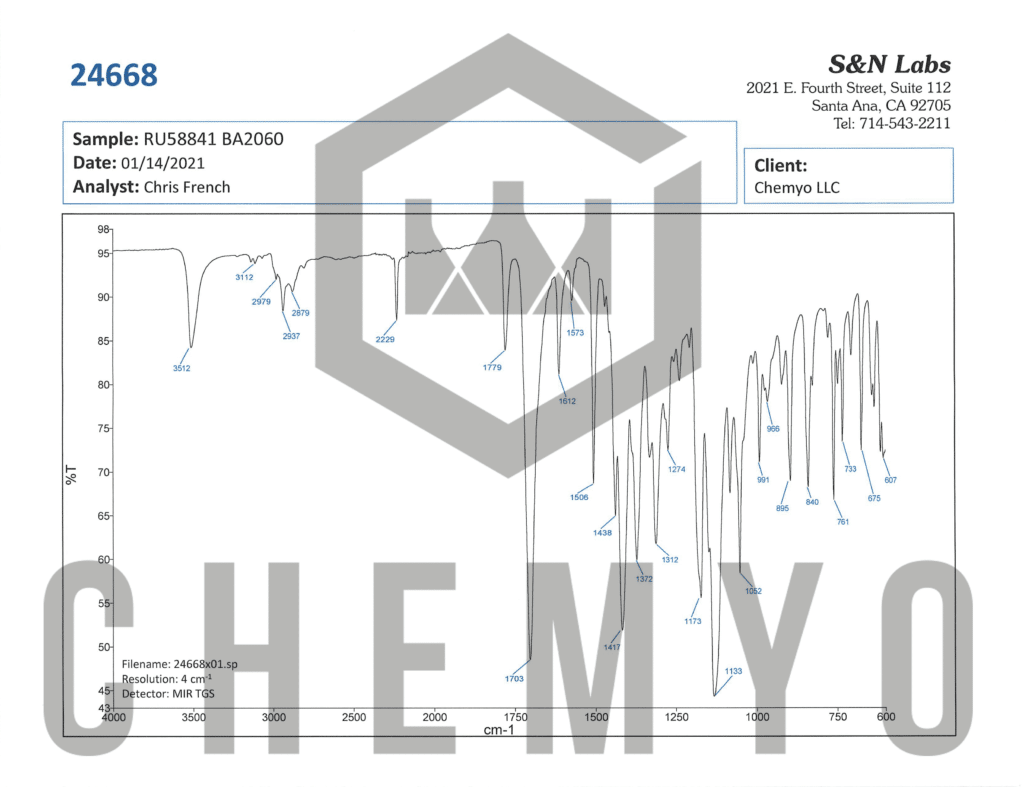 BA2060 RU58841 FTIR