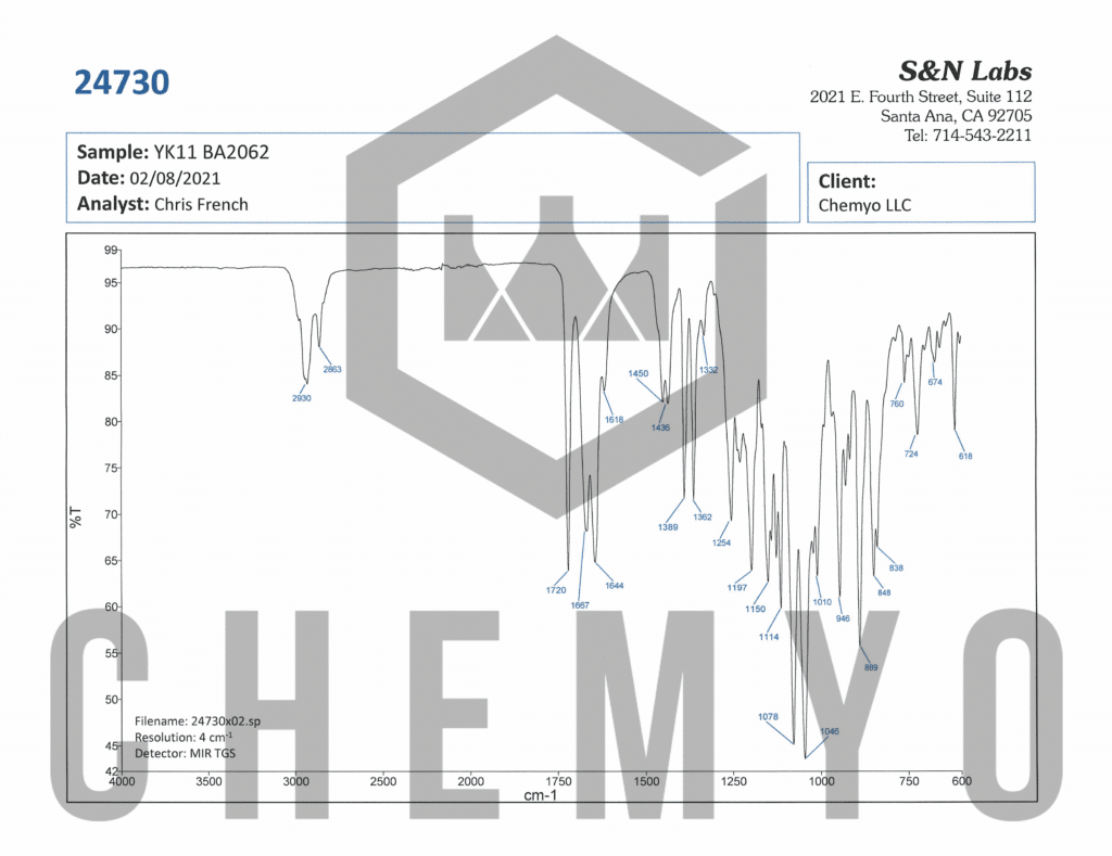 BA2062 YK11 FTIR
