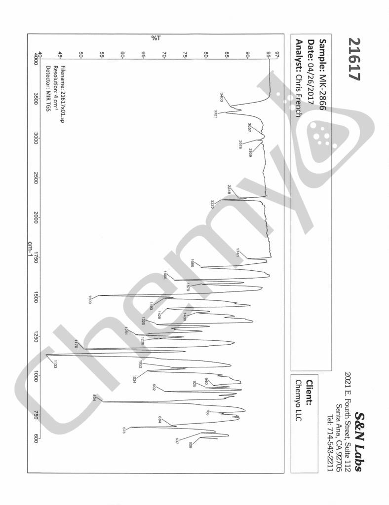 BA7104 MK2866 FTIR