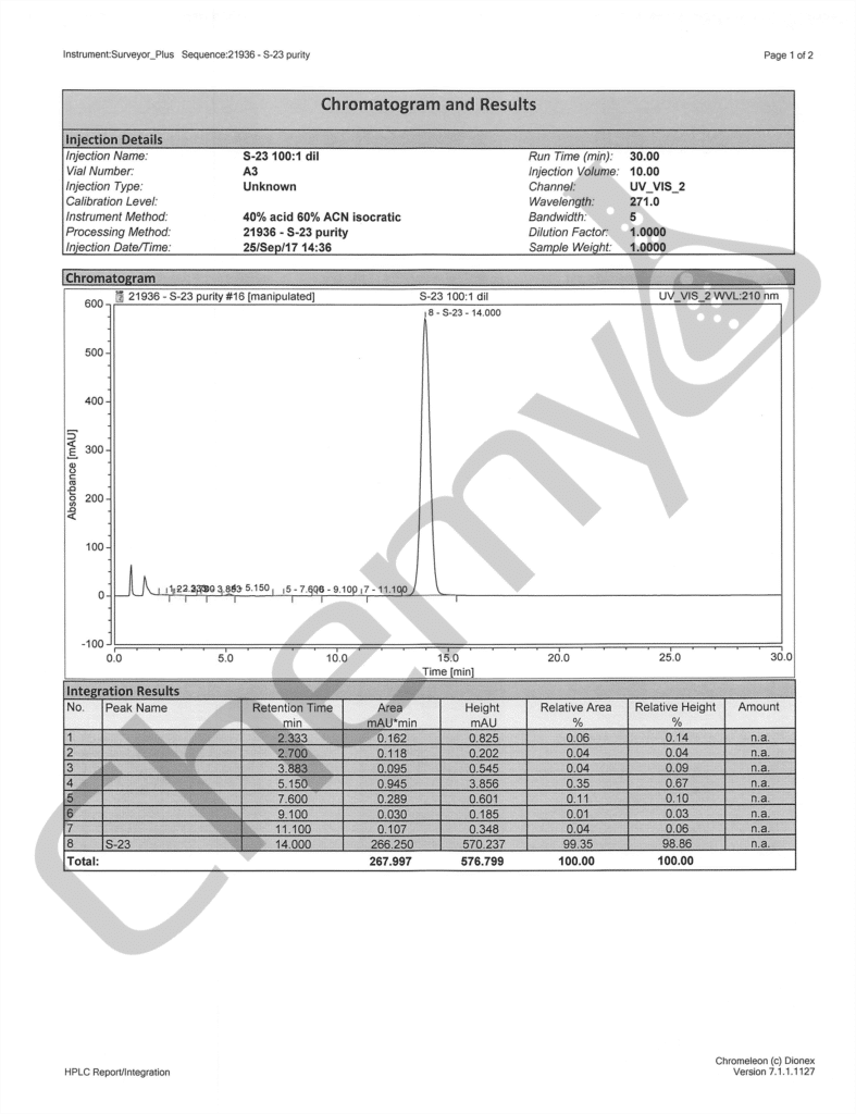 BA7297 S23 FTIR