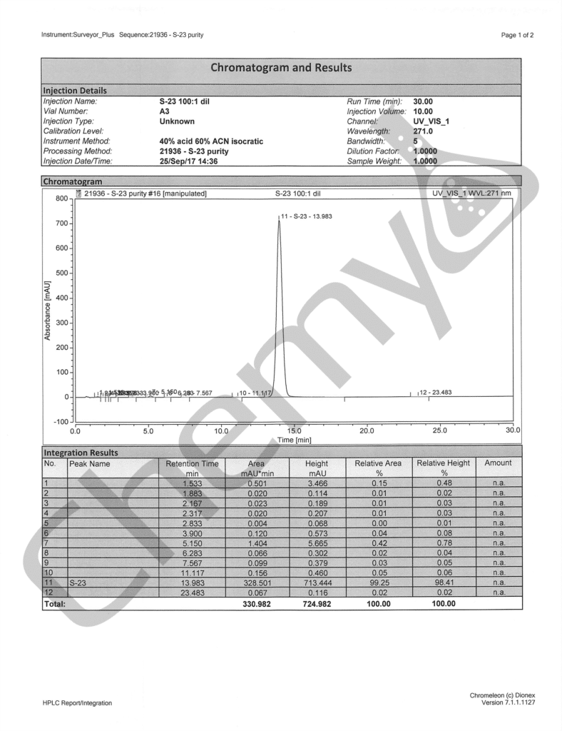 BA7297 S23 HPLC