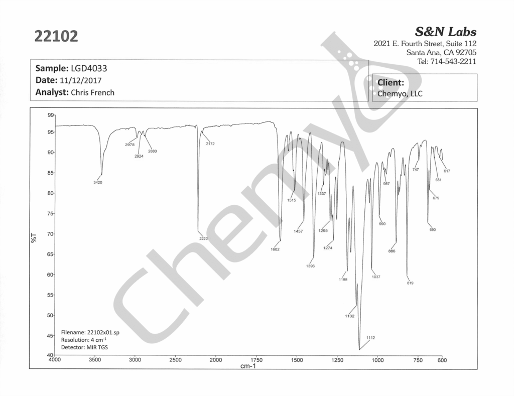 BA7331 LGD4033 FTIR