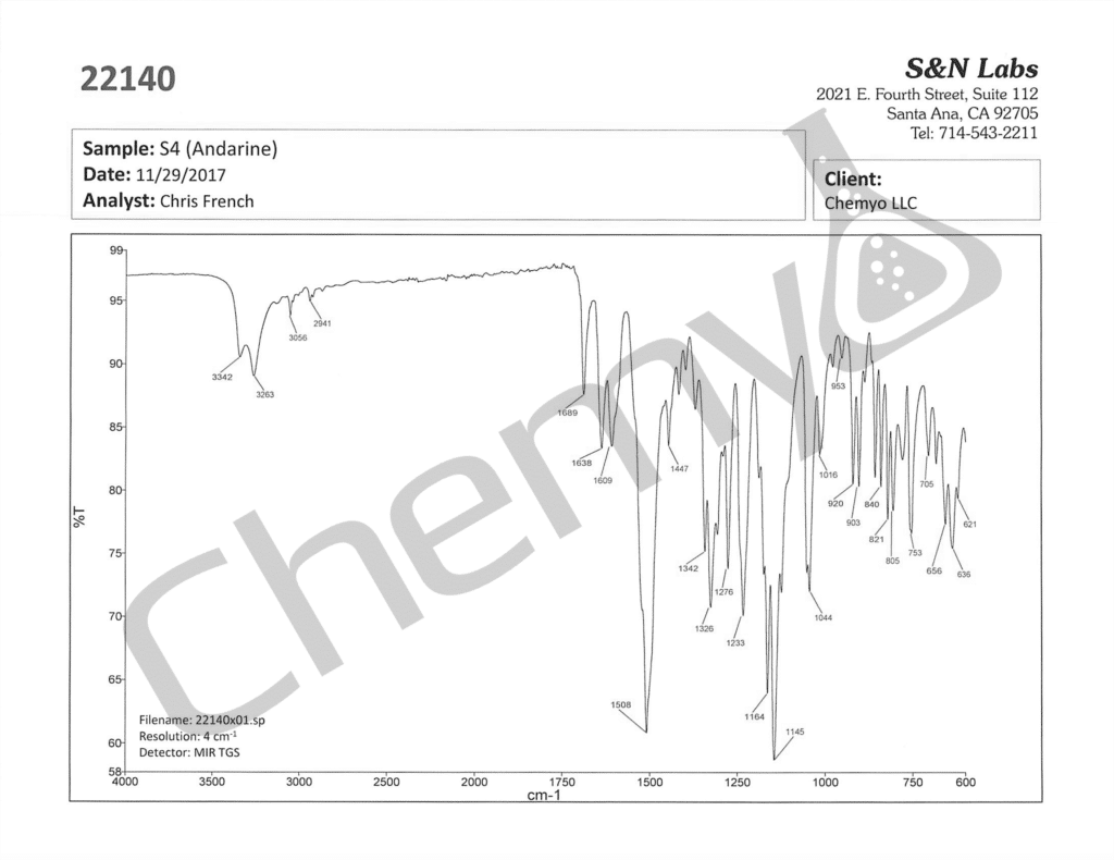 BA8200 S4 FTIR