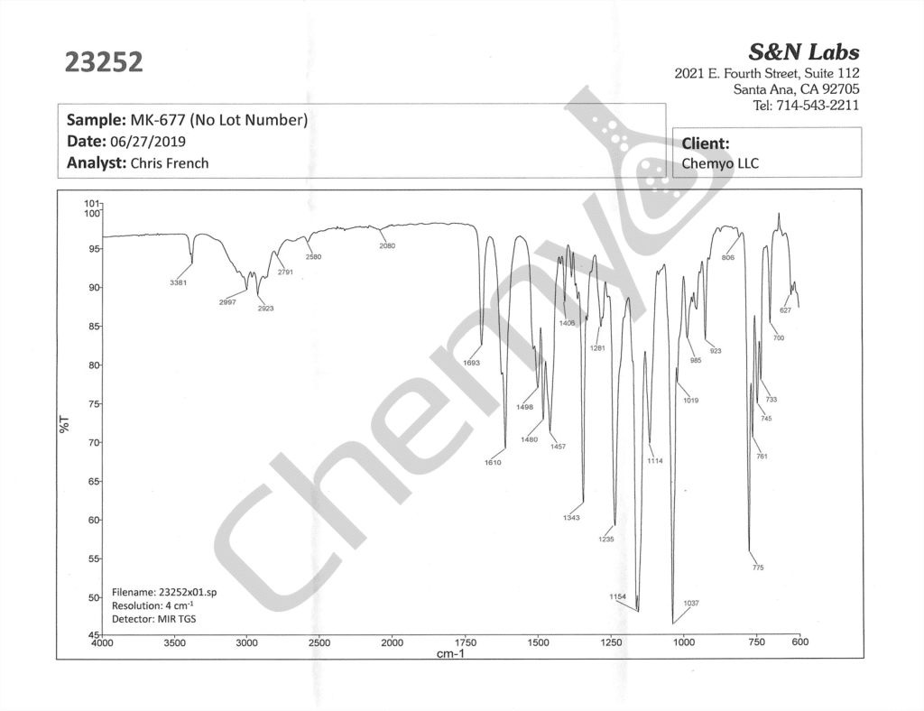 BA9186 MK677 FTIR