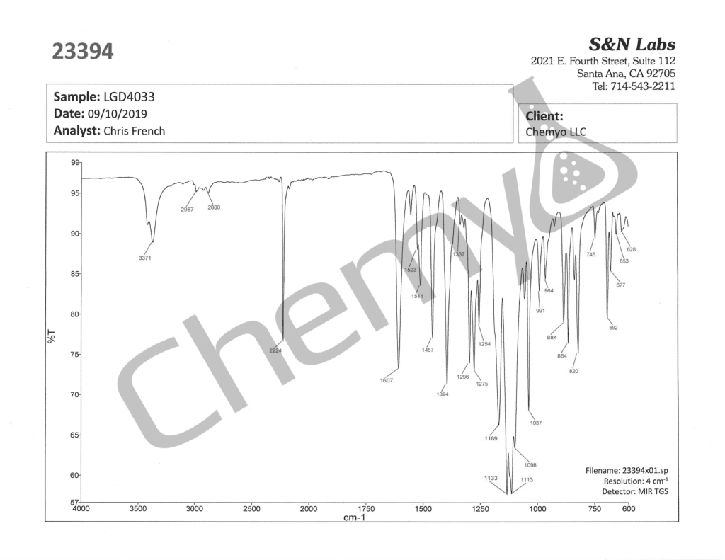 BA9260 LGD4033 FTIR