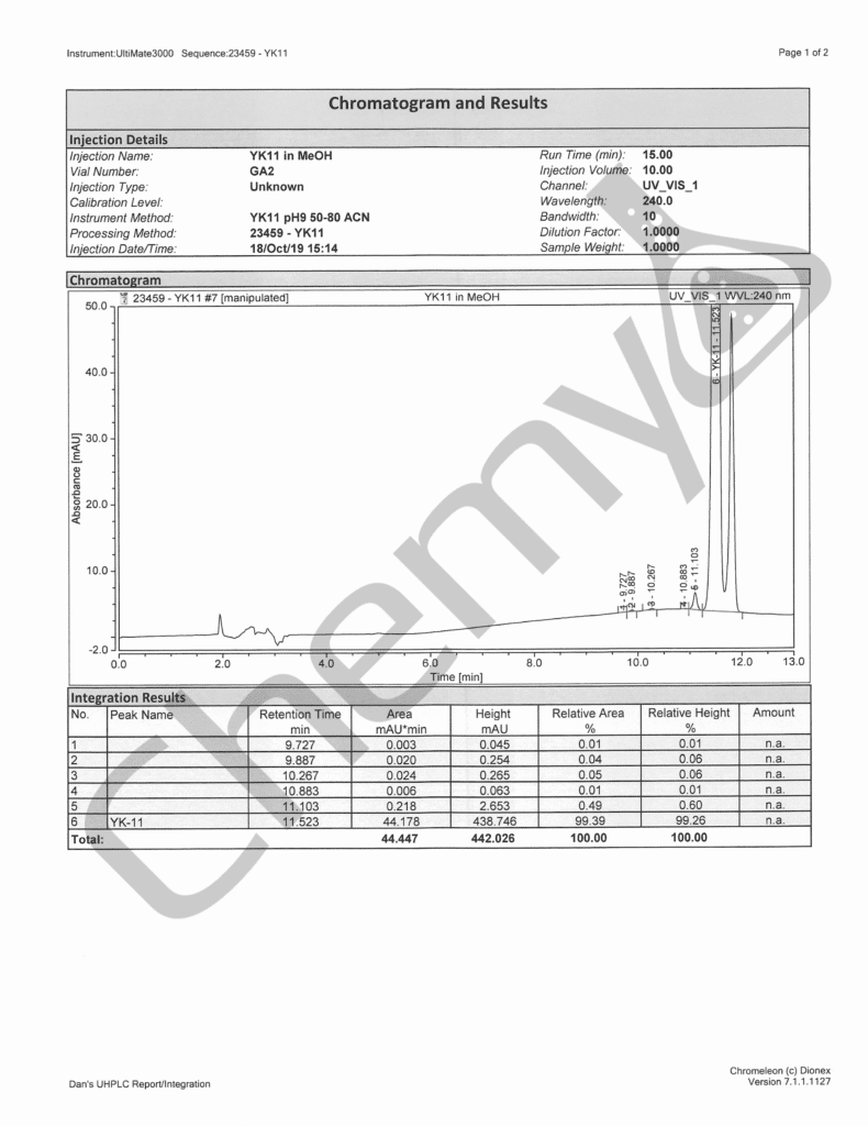 BA9297 YK11 HPLC