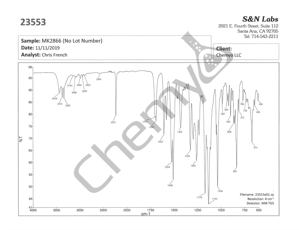 BA9316 MK2866 FTIR