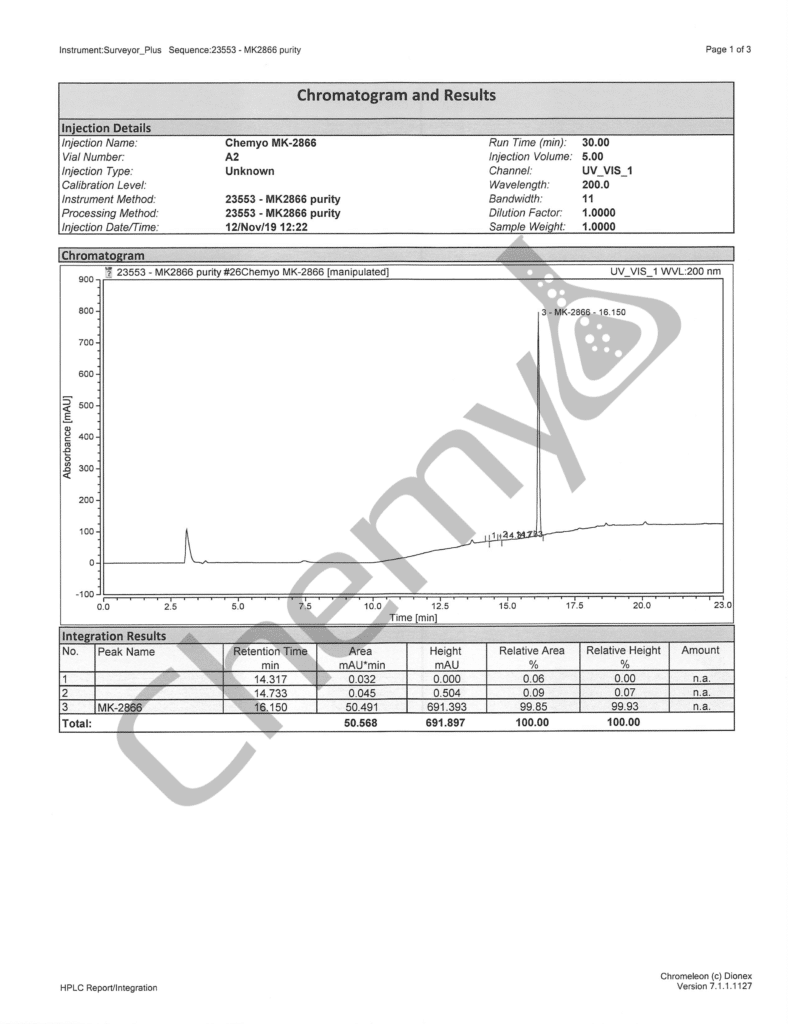 BA9316 MK2866 HPLC