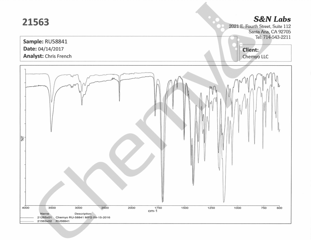 RU58841 MAR2017 FTIR