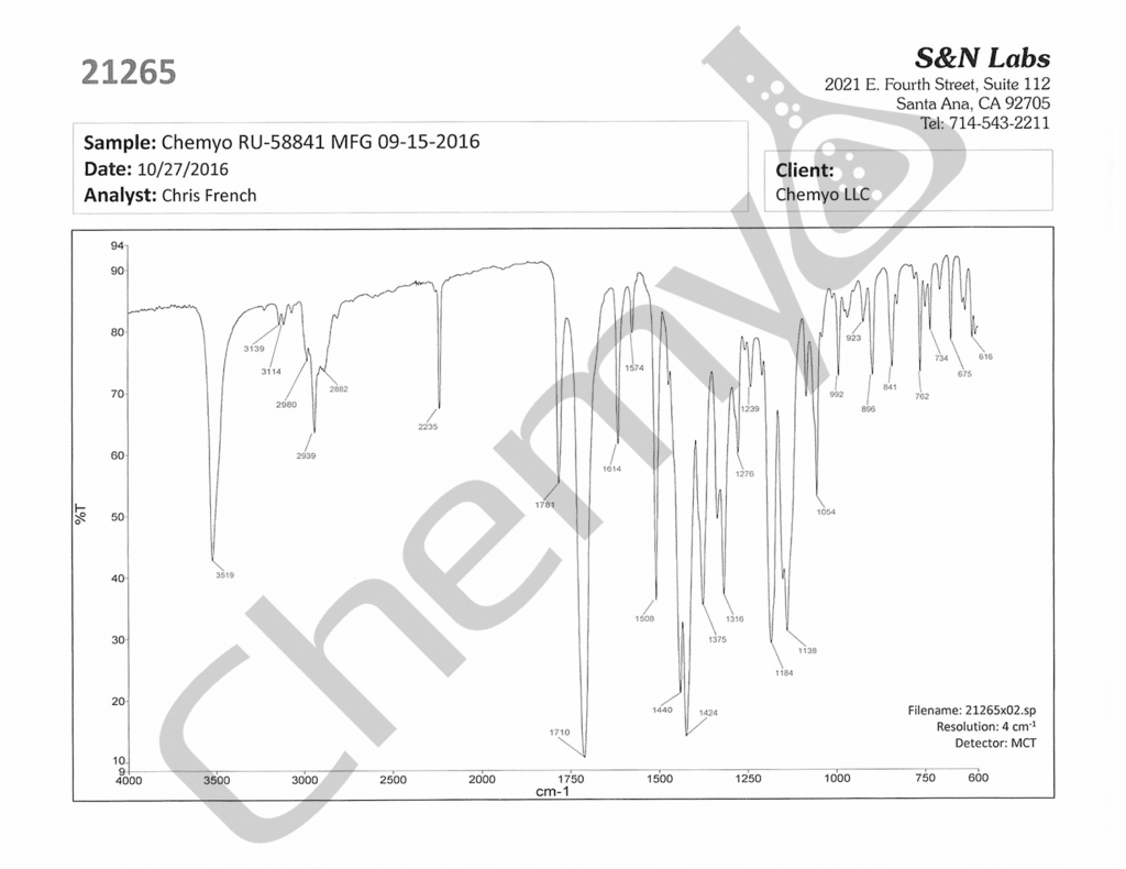 RU58841 OCT2016 HPLC