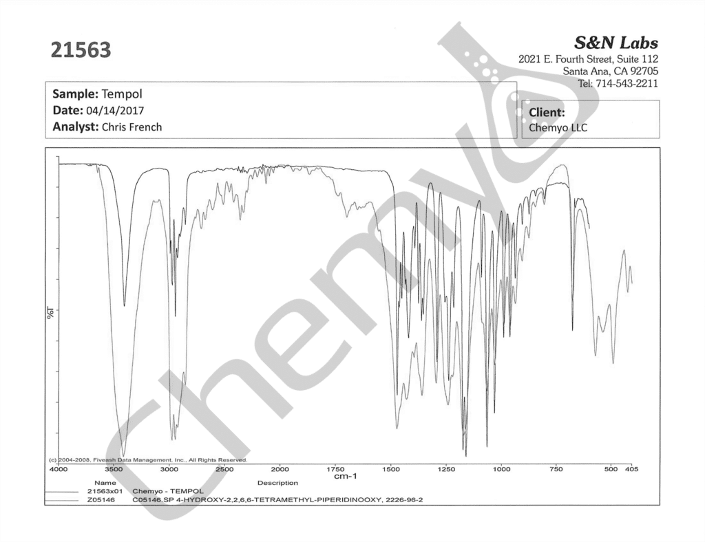 TEMPOL MAR2017 FTIR