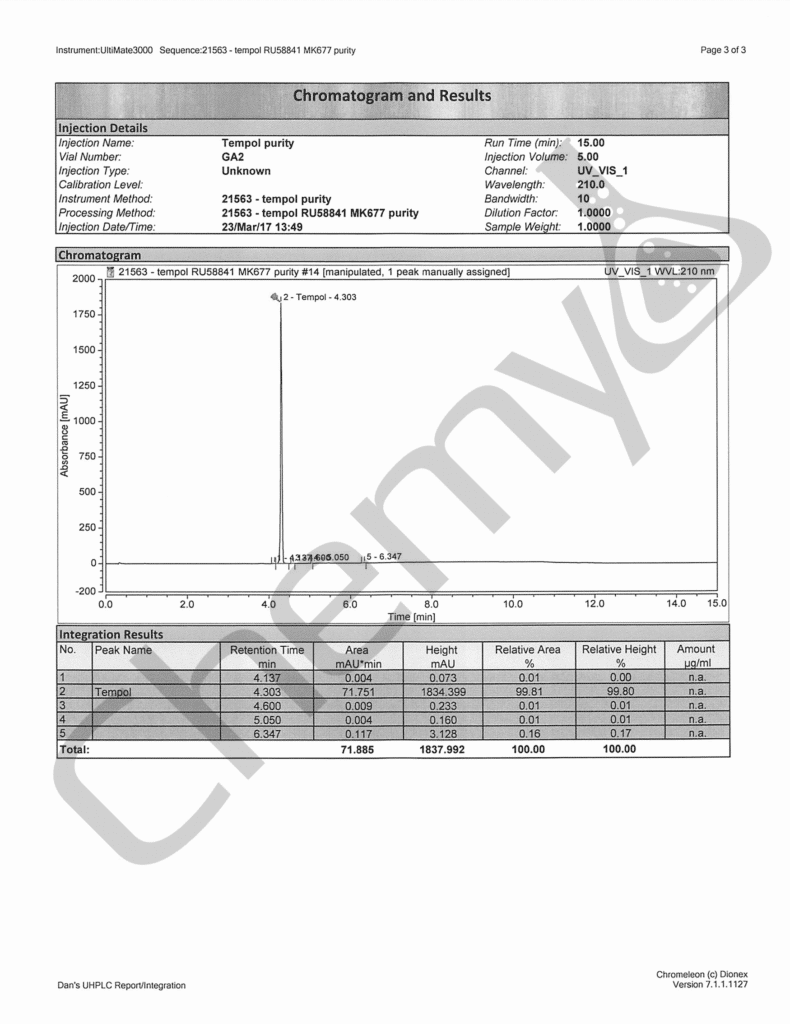 TEMPOL MAR2017 HPLC